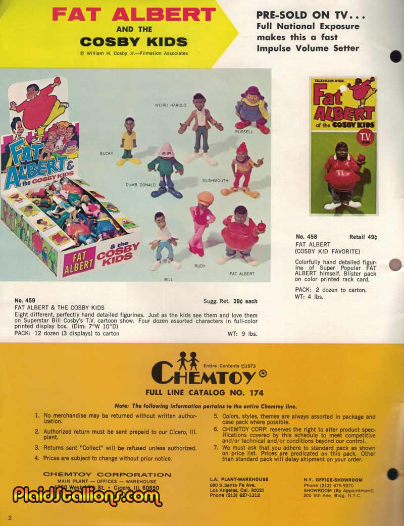 Chemtoy 1974