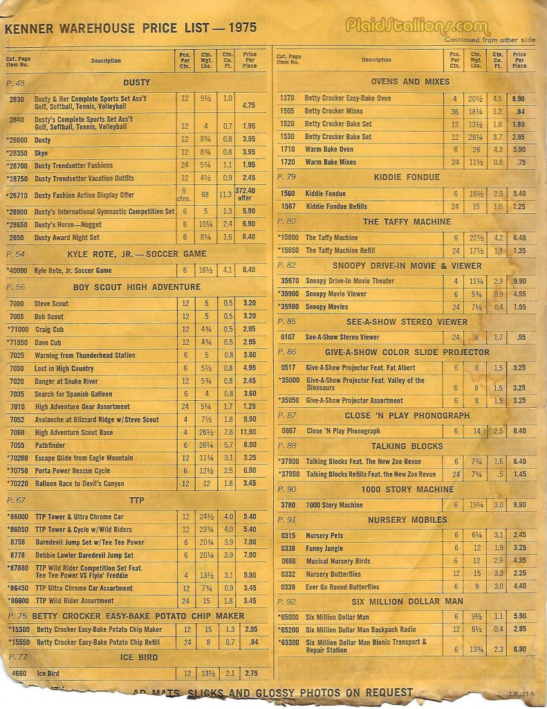 1975 Kenner Toys Order Forms