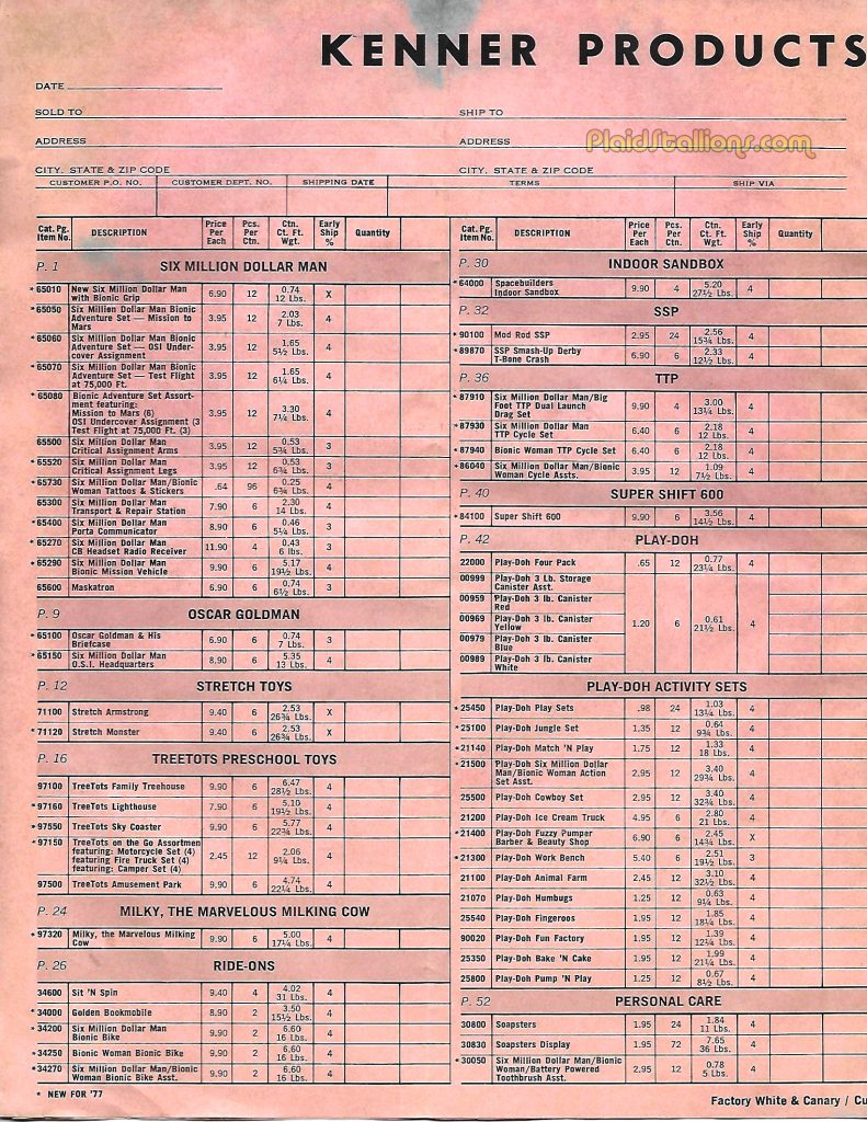 1976 Kenner Toys Order Forms