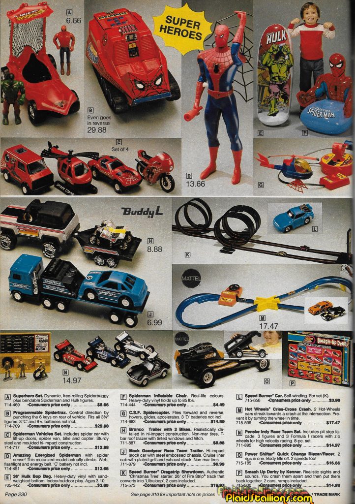 Mego Superheroes Consumer's Distributing