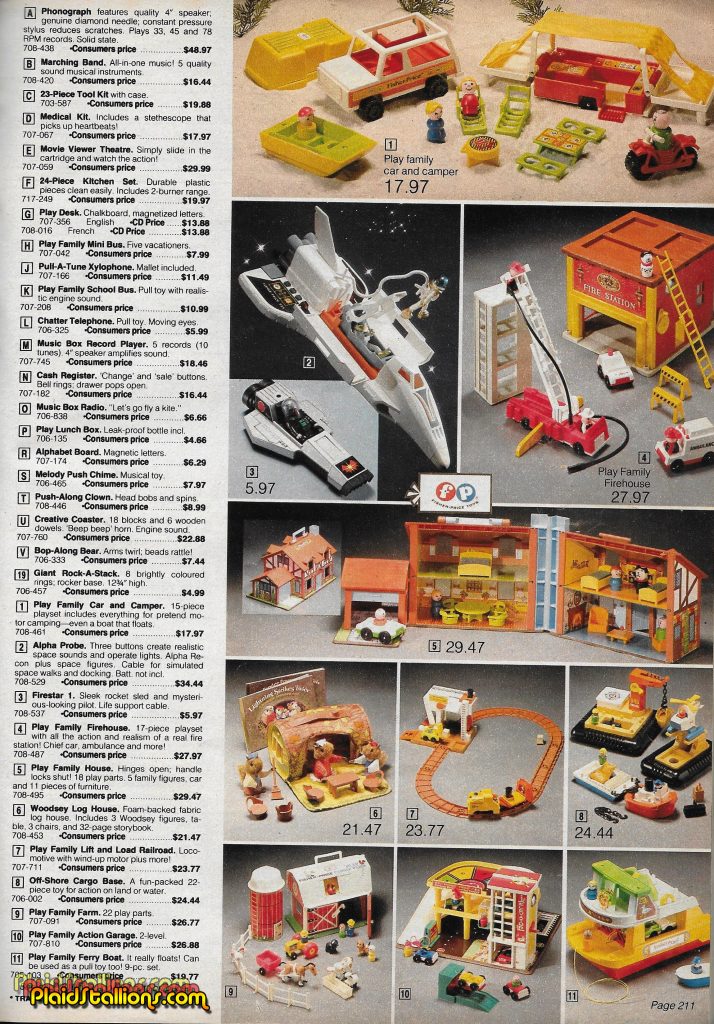 Fisher-Price and Lego- 1980 Consumer’s Distributing Catalog
