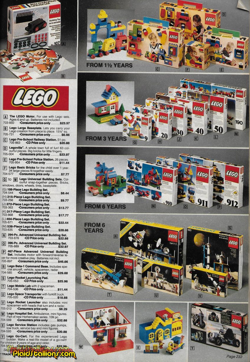 FisherPrice and Lego 1980 Consumer’s Distributing Catalog PS