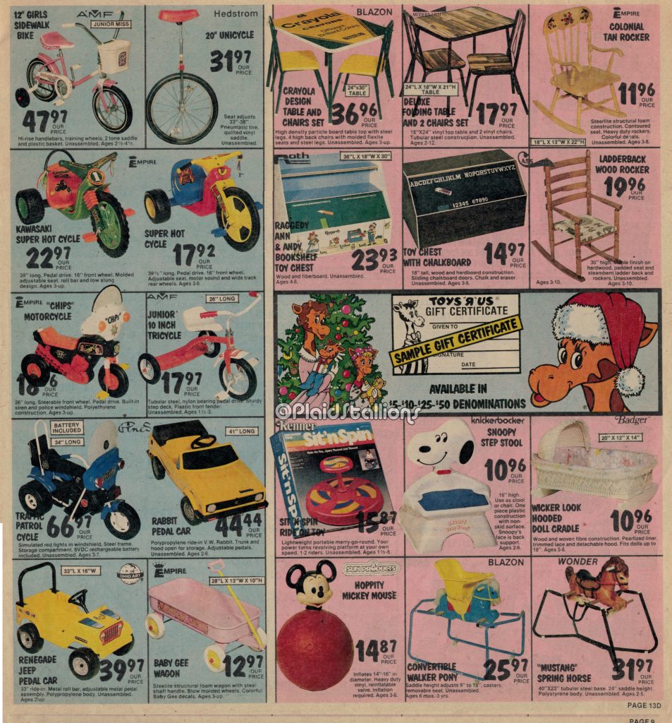 1981 Toys R Us Catalog