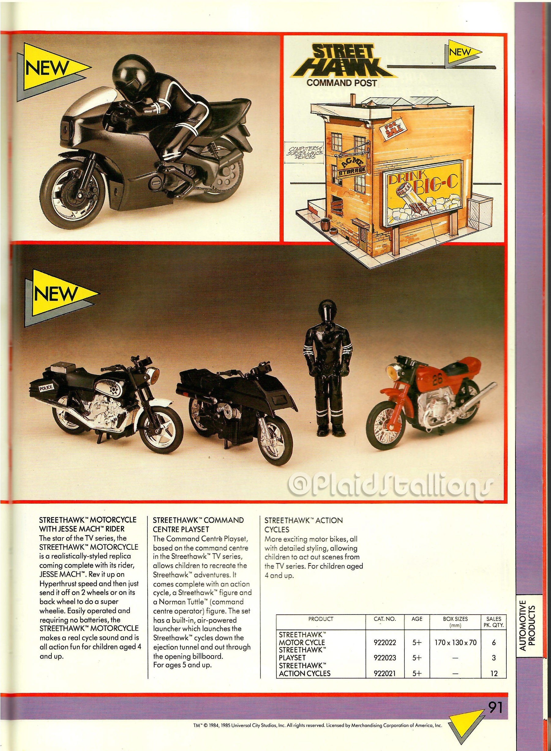 Kenner Knight Rider and Street Hawk in 1985 Palitoy Catalog-